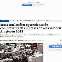 Estas son las diez operaciones de compraventa de empresas de ms valor en Aragn en 2023
